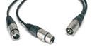 CANFORD CABLE 3MXX-2x3FXX-HSTRM, 1.5m, Y-lead, Black