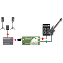 RADIAL STAGEBUG SB-2 DI BOX Passive, 6.35mm jack in/thru, balanced XLR out, for keyboards