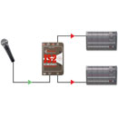 RADIAL JS2 MICROPHONE SPLITTER 2-way, 1x output, 2x thru, passive