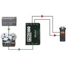 RADIAL PRO-ISO ISOLATOR Dual-mono, +4dB to -10dB converter, balanced inputs, unbalanced outputs