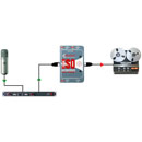 RADIAL TWIN-ISO LINE ISOLATOR 2-channel, line level, balanced I/O