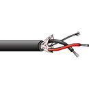 CANFORD FST-F CABLE 1 pair