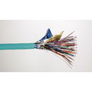 CANFORD DKM CABLE 25 pair, Turquoise
