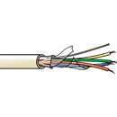 CANFORD FSG4 CABLE (BBC PSF4/2), Cream