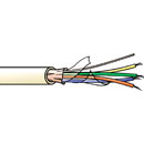 CANFORD FSG4 CABLE (BBC PSF4/2), Cream