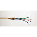 CANFORD FSG4 CABLE (BBC PSF4/2), Cream