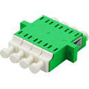 SENKO FIBRE OPTIC LC APC SM QUAD FEEDTHROUGH COUPLER Green