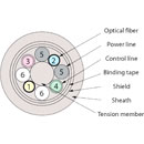 CANFORD SMPTE311 KAMERAKABEL Lemo 3K.93C FMW-PUW, Furukawa 9.2mm Klasse J ARIB Glasfaser, 15m