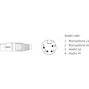 SENNHEISER 502457 CABLE-H-X4F Copper, coiled, for HMD 26, 46 headset use with intercom, XLR4F, 3m