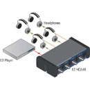 RDL EZ-HDA4B HEADPHONE DISTRIBUTION AMPLIFIER Stereo, 4x rear-panel mini jack outputs, AC adapter