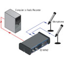 RDL EZ-MPA2 MICROPHONE PREAMPLIFIER 2x XLR in, 2x RCA phono output, with compressor, AC adapter