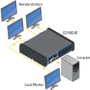 RDL EZ-VMD4E DISTRIBUTION AMPLIFIER Video, VGA/XGA, 1x4, TTL / video, equalisation, AC adapter