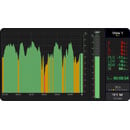 RTW SW23020 SI SOFTWARE LICENCE Speech intelligibility, for TMxCore
