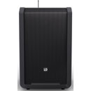 LD SYSTEMS ANNY 12 BPH PORTABLE PA Battery powered, headset (B8 - 823-832/863-865MHz)