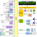 WOHLER IAM-SUM32 AUDIO MONITOR With mixing, 32-channel, 3G-SDI/analogue, 5W RMS per side, 1U
