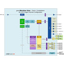 LYNX GMPT TESTOR AUDIO AND VIDEO SIGNAL GENERATOR 4K/UHD, 12G-SDI/4x 3G-SDI