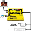 LYNX YELLOBRIK CHD 1402 VIDEO CONVERTER HDMI to 12G SDI