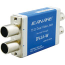 CANARE DVJA-W VIDEO JACKFIELD MODULE (NEW)