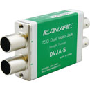 CANARE DVJA-S VIDEO JACKFIELD MODULE (NEW)