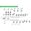 TECPRO COMMUNICATION SYSTEM - Overview