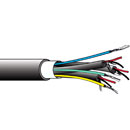CANFORD MSJ - MINIATURE BRAID SCREENED STRANDED CONDUCTOR INDIVIDUALLY JACKETED MULTIPAIR CABLE