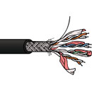 CANFORD CAT7-F CABLE Black