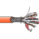 DRAKA CAT7 DATA CABLE Solid conductor - Low fire hazard