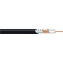 CANARE L-CUHD UHDTV DIGITAL VIDEO CABLES