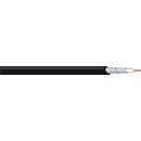 CANARE L-CUHWS UHDTV DIGITAL VIDEO CABLES