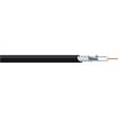 CANARE L-CHD HDTV DIGITAL VIDEO CABLES