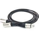 CANFORD CABLE 3FXX-2x3MXX-HSTRM, 1.5m, Y-lead, Black