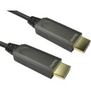 ACTIVE OPTICAL CABLES - HDMI 2.1