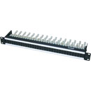 CANARE WECo 12G-SDI VIDEO JACKFIELDS, MICRO