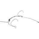 DPA 6066 CORE MICROPHONE Headset, omni, sub-miniature, black, MicroLock